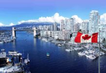 City skyline with Canadian flag and boats visible