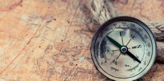 Old compass on a vintage map background.
